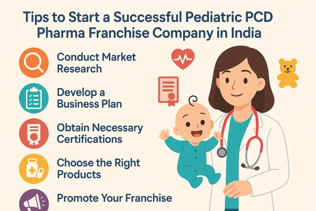 pediatric pcd pharma franchise